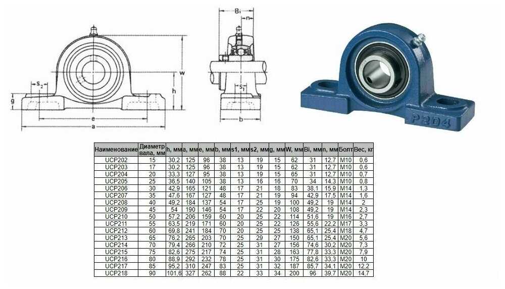 hitachi-ucp-datasheet