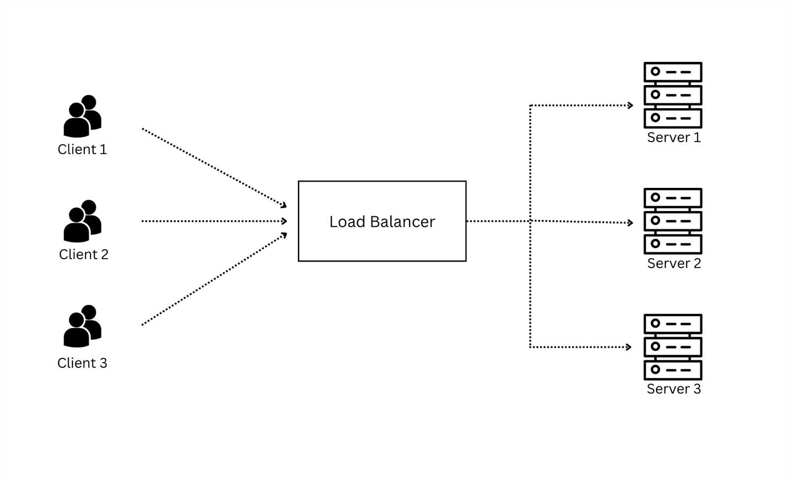 barracuda-load-balancer-440-datasheet