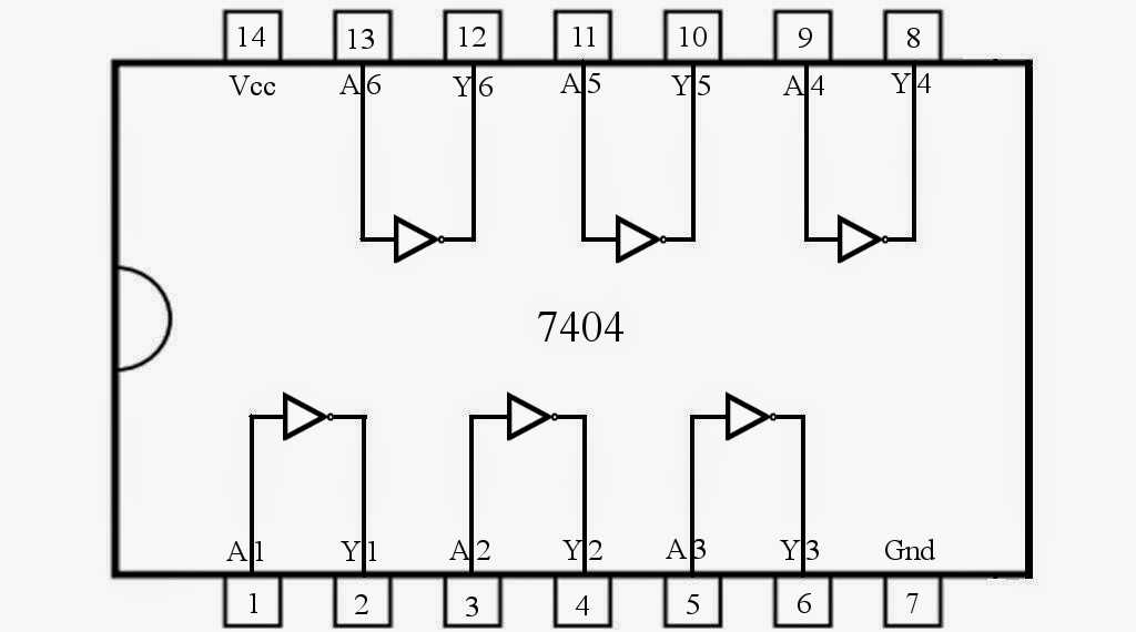 ic-7407-datasheet