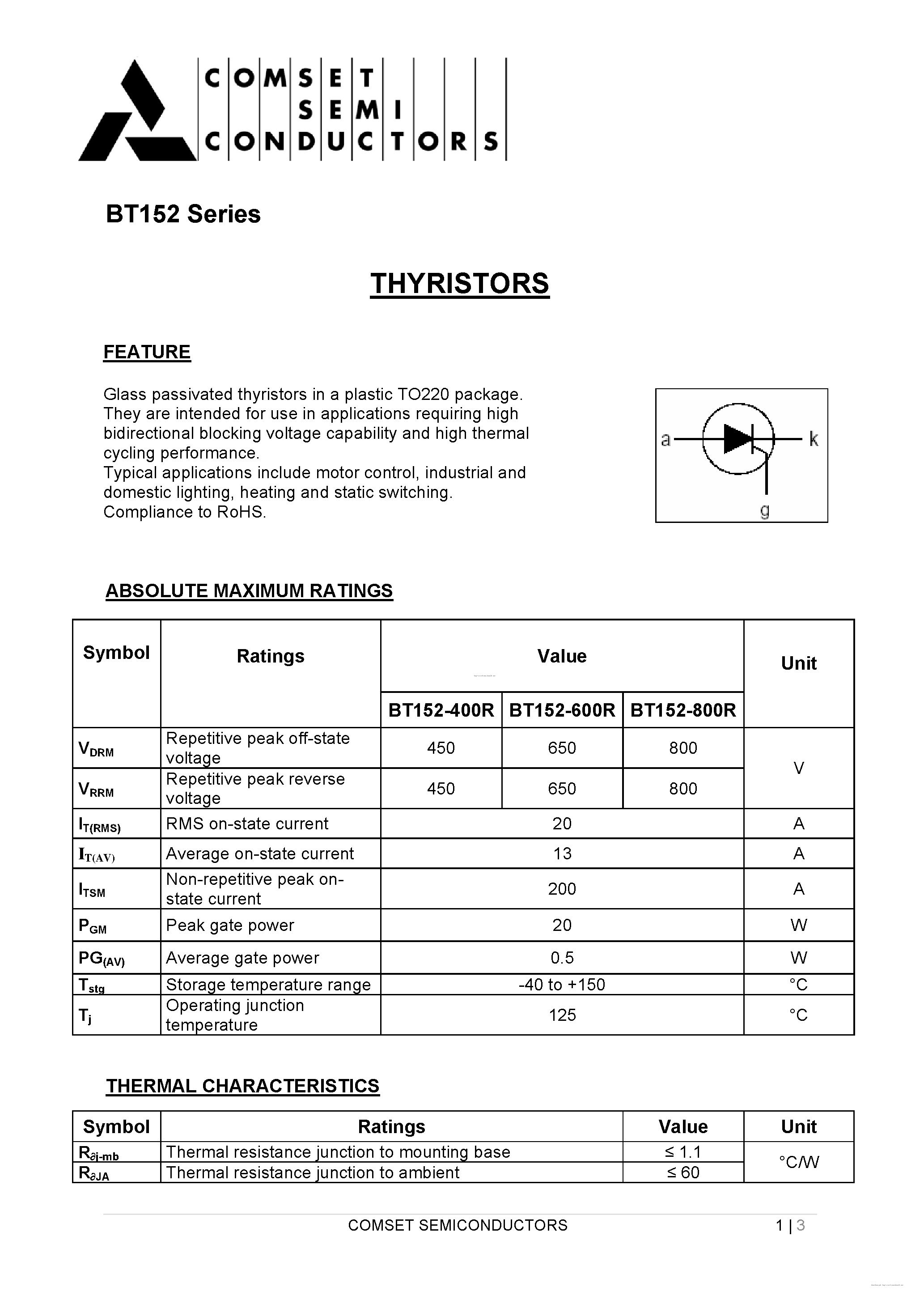 bt151-datasheet bt151-datasheet