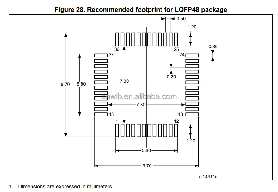 lqfp100-datasheet