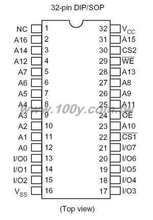 hm62256lp-12-datasheet