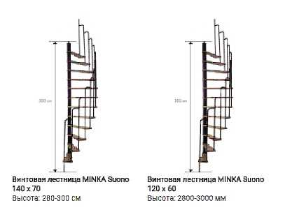 minka-lesk-datasheet