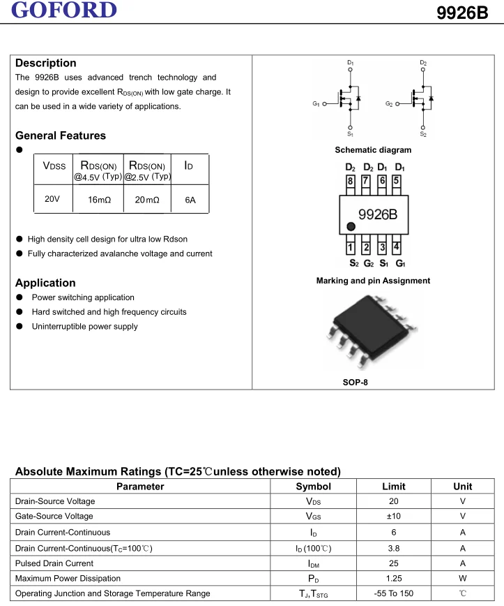 how-to-read-mosfet-datasheet how-to-read-mosfet-datasheet