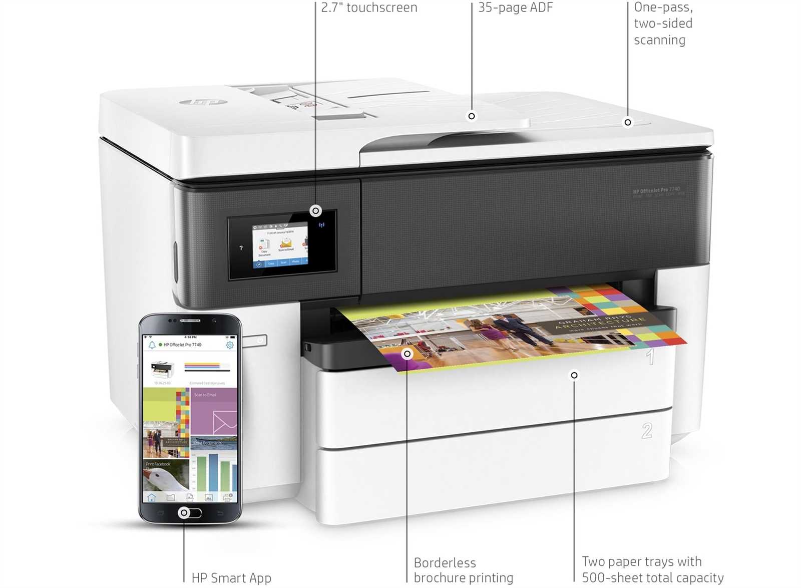 hp-officejet-7740-datasheet hp-officejet-7740-datasheet