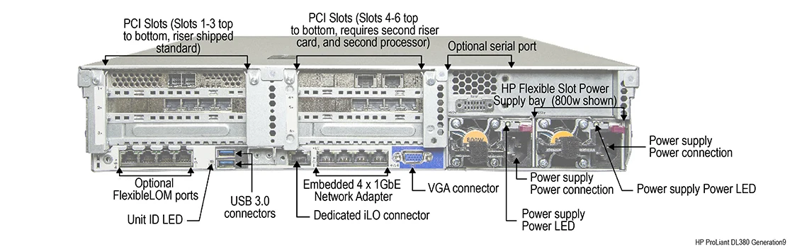 hp-server-dl380-g10-datasheet