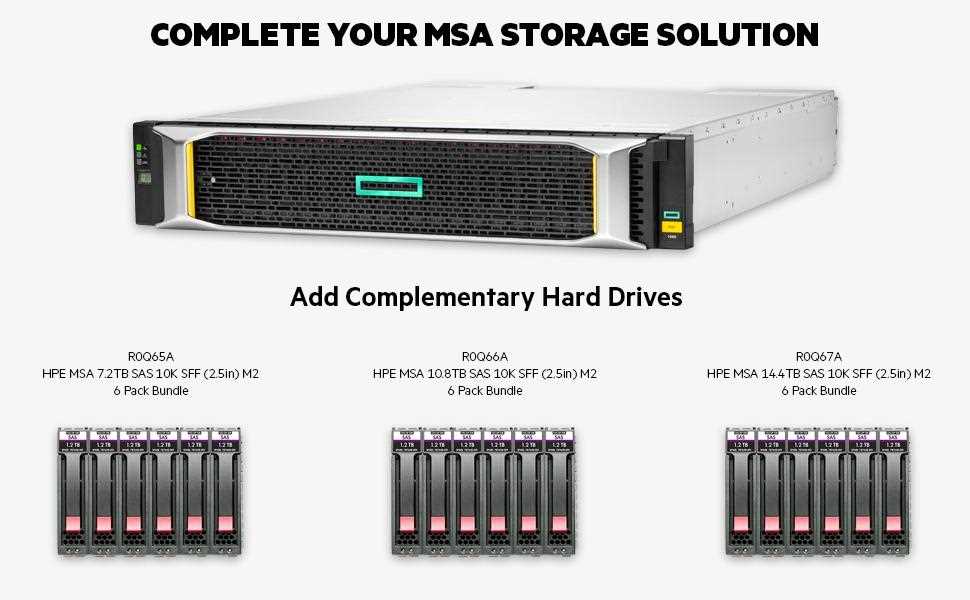 hpe-msa-storage-datasheet