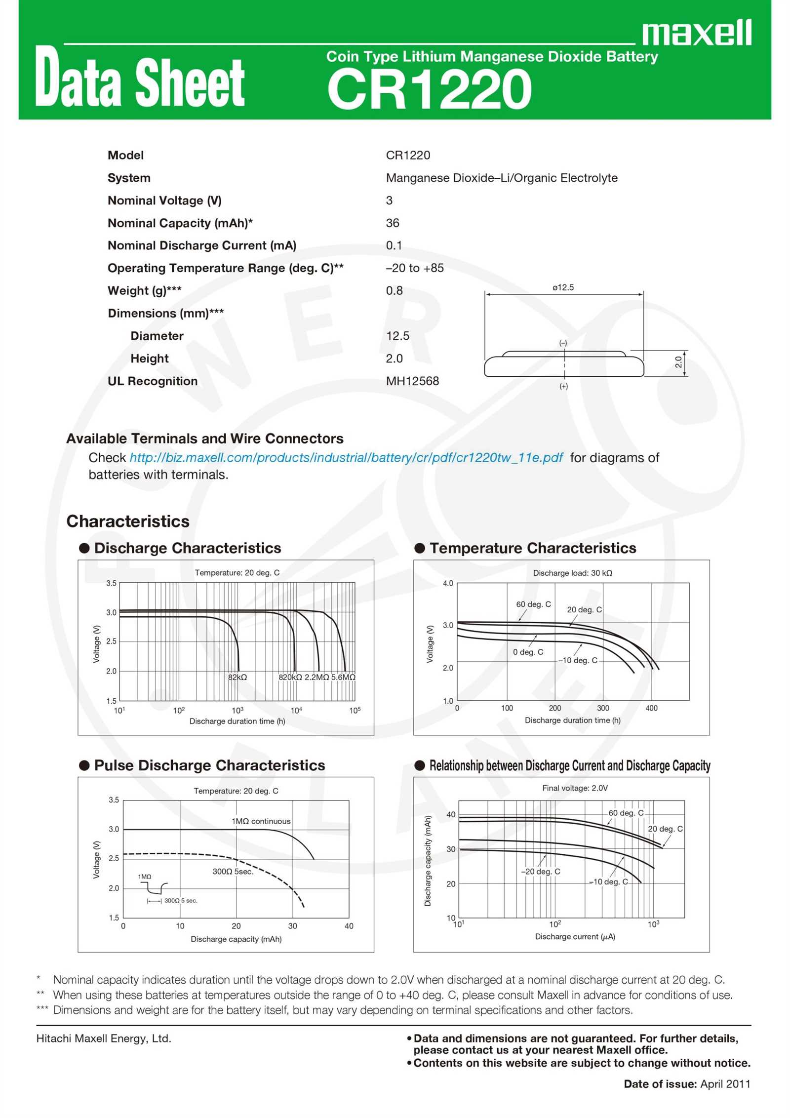 cr2032-battery-datasheet