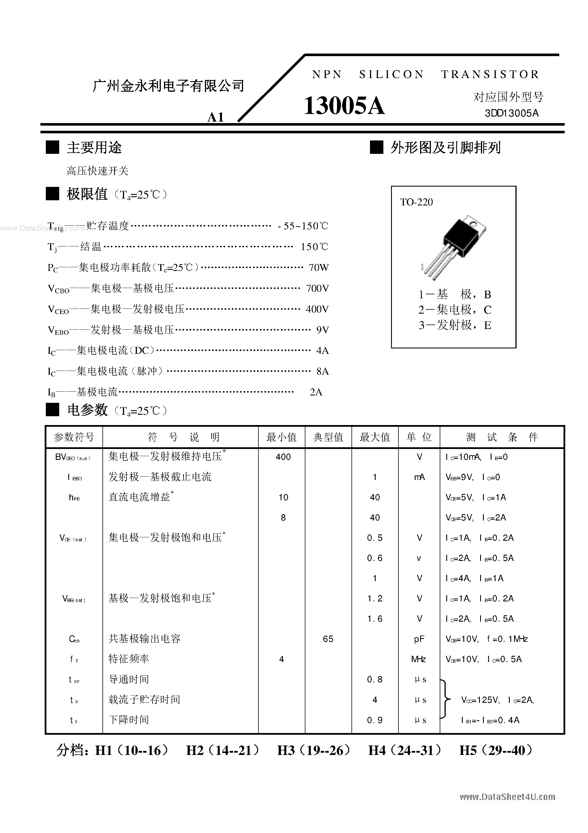 d13005-datasheet