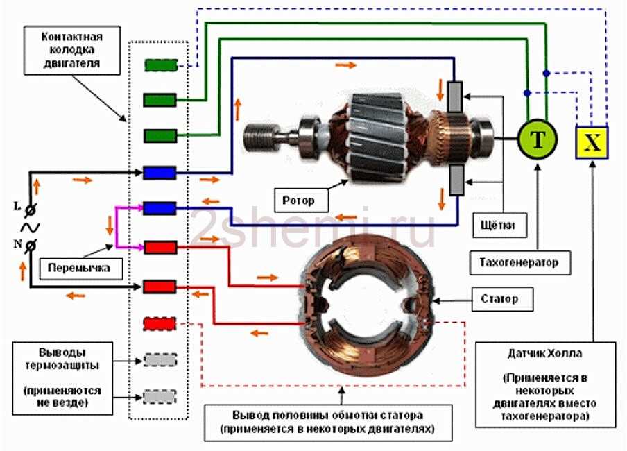 sew-motor-datasheet