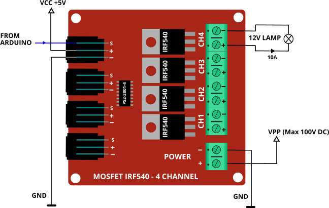 mosfet-irf520n-datasheet