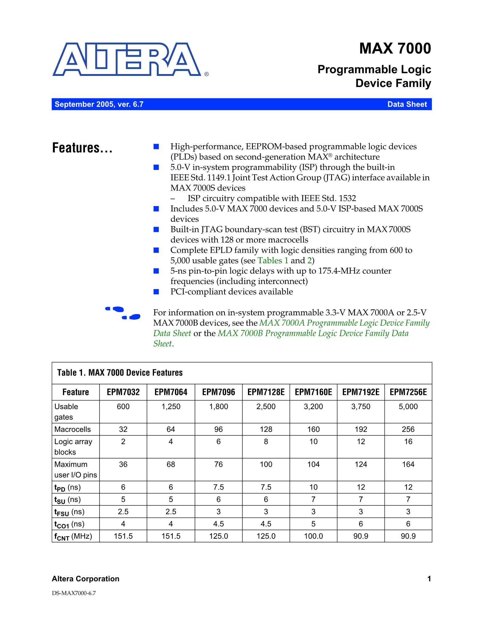 07096-datasheet