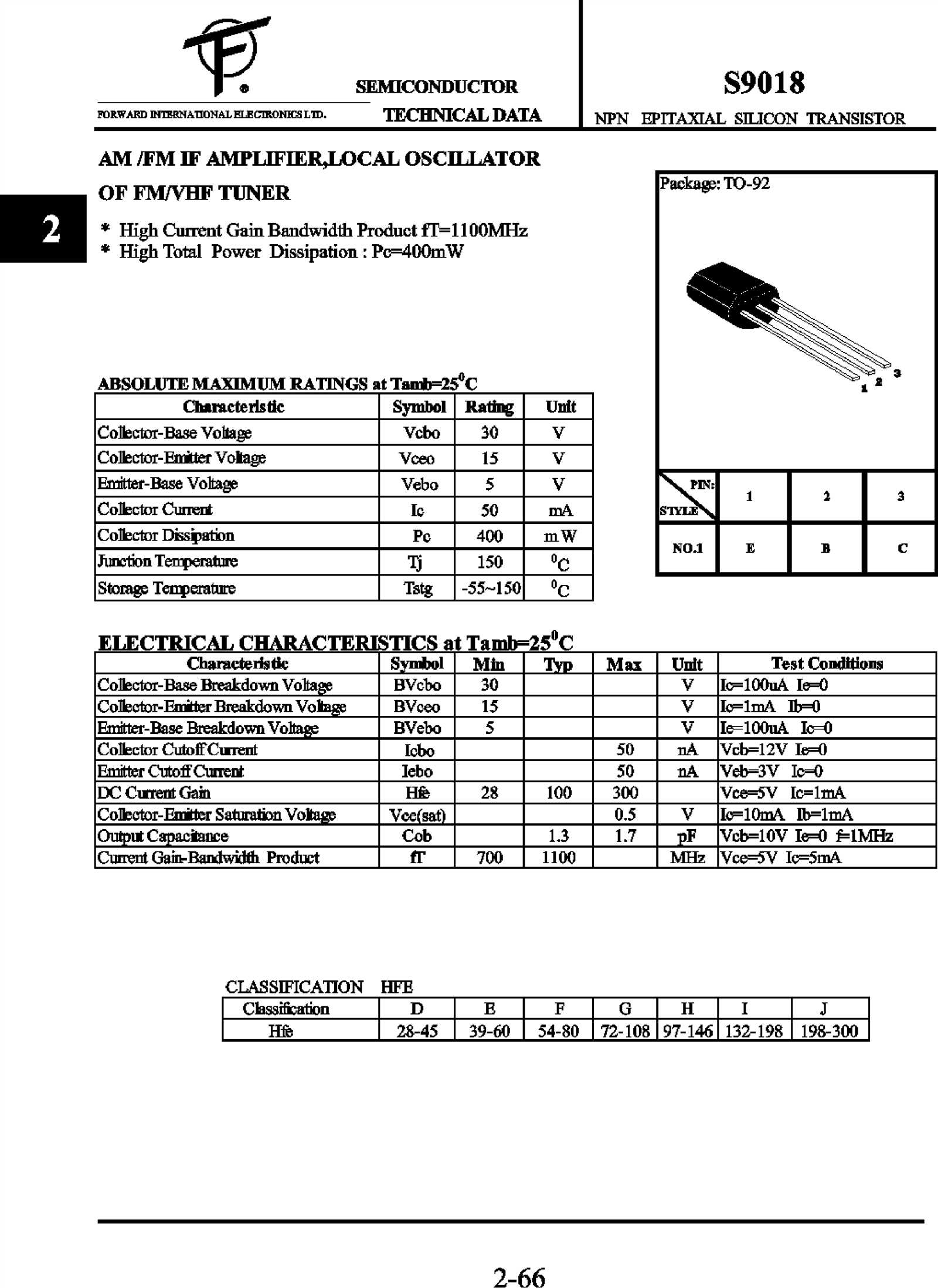 mje13001-datasheet mje13001-datasheet