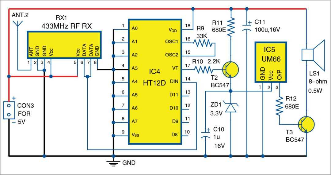 ht12d-datasheet