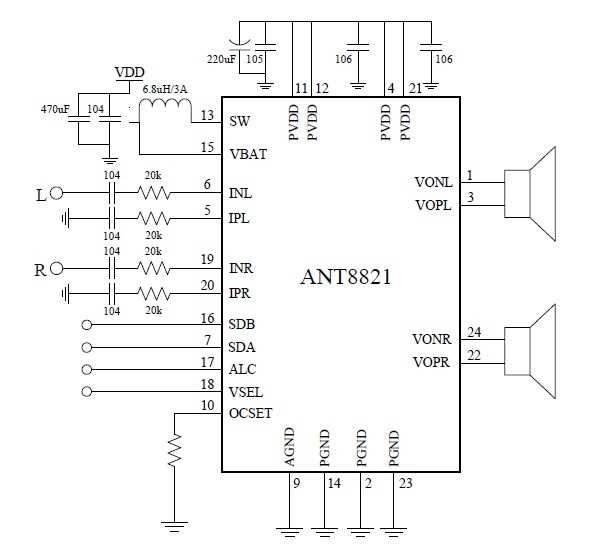 cell-ant3db-datasheet