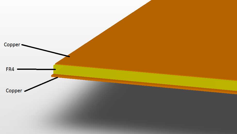 fr-4-material-datasheet