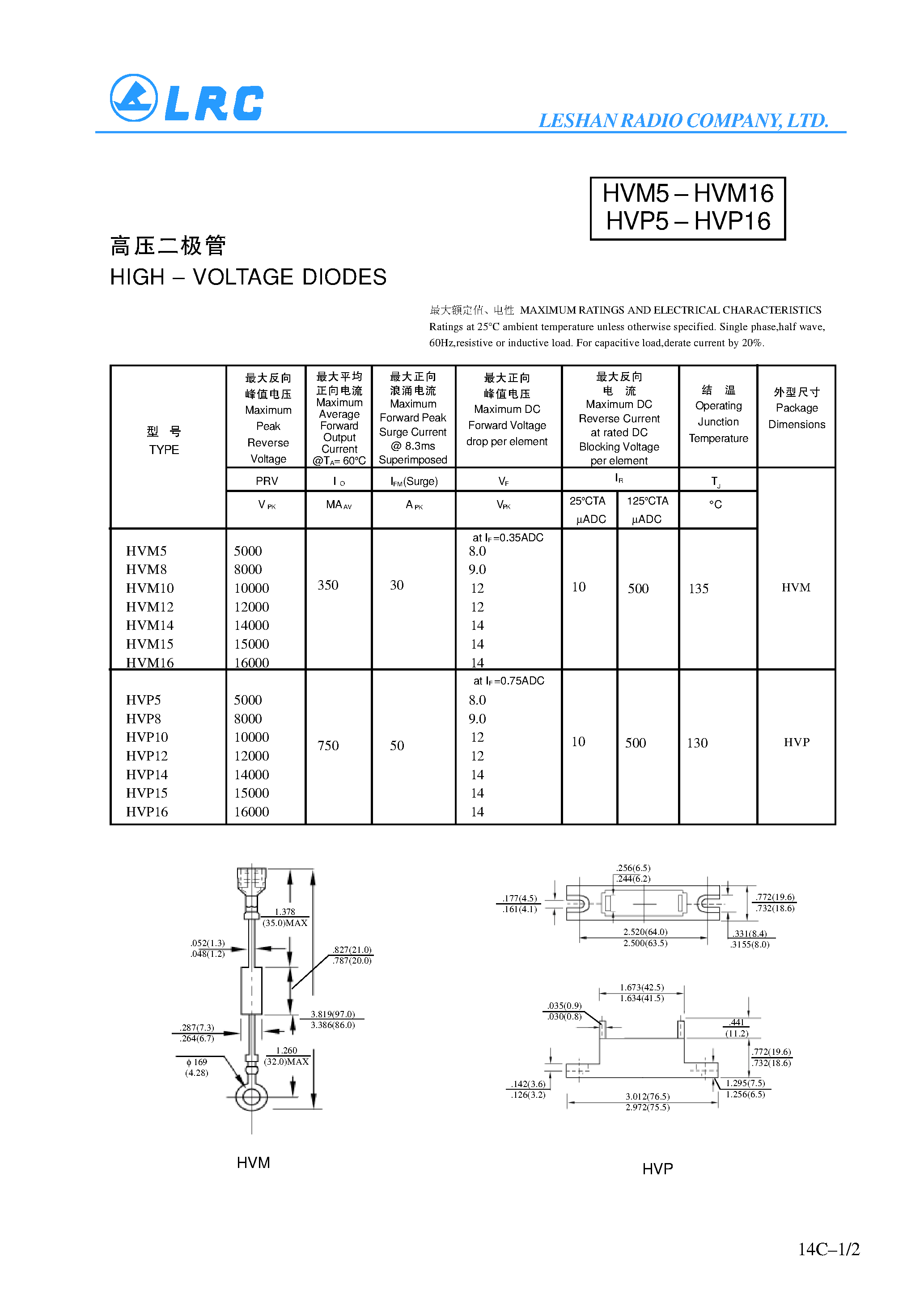 hvr-1x-4-diode-datasheet