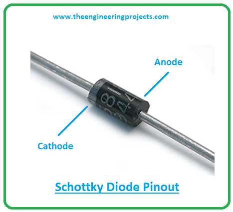 hvr-1x-4-diode-datasheet