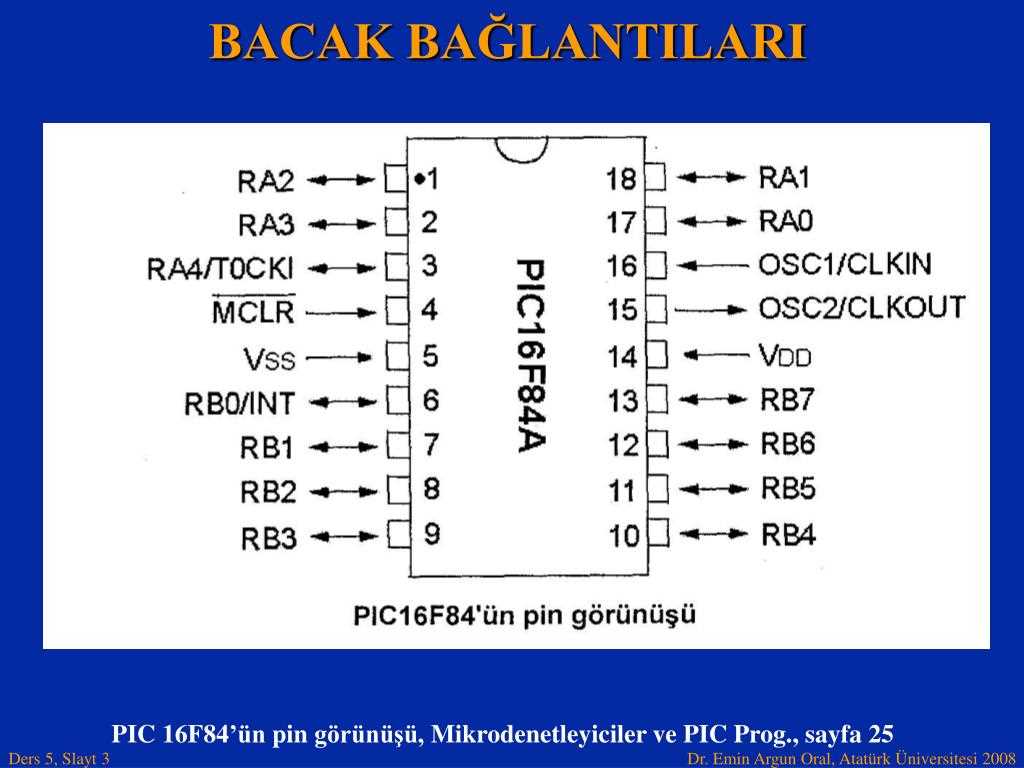 pic16f18426-datasheet