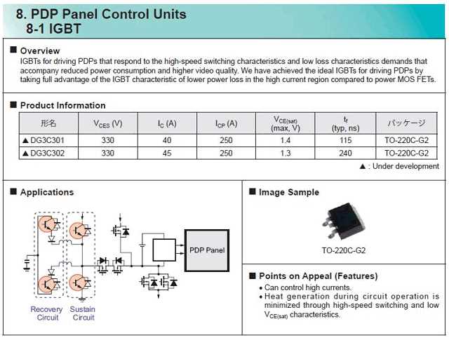 dg417-datasheet dg417-datasheet