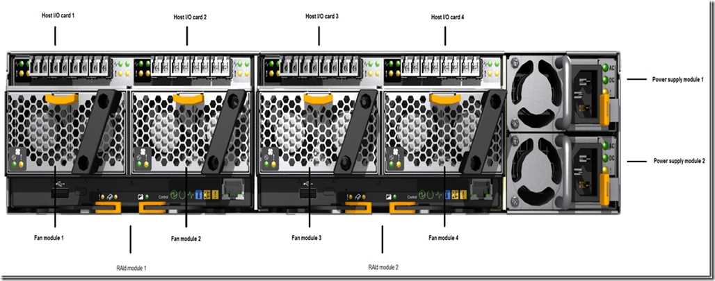 ibm-fs9150-datasheet