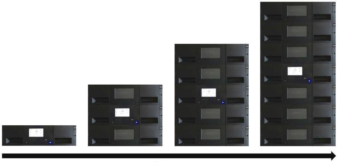 ibm-ts4300-datasheet