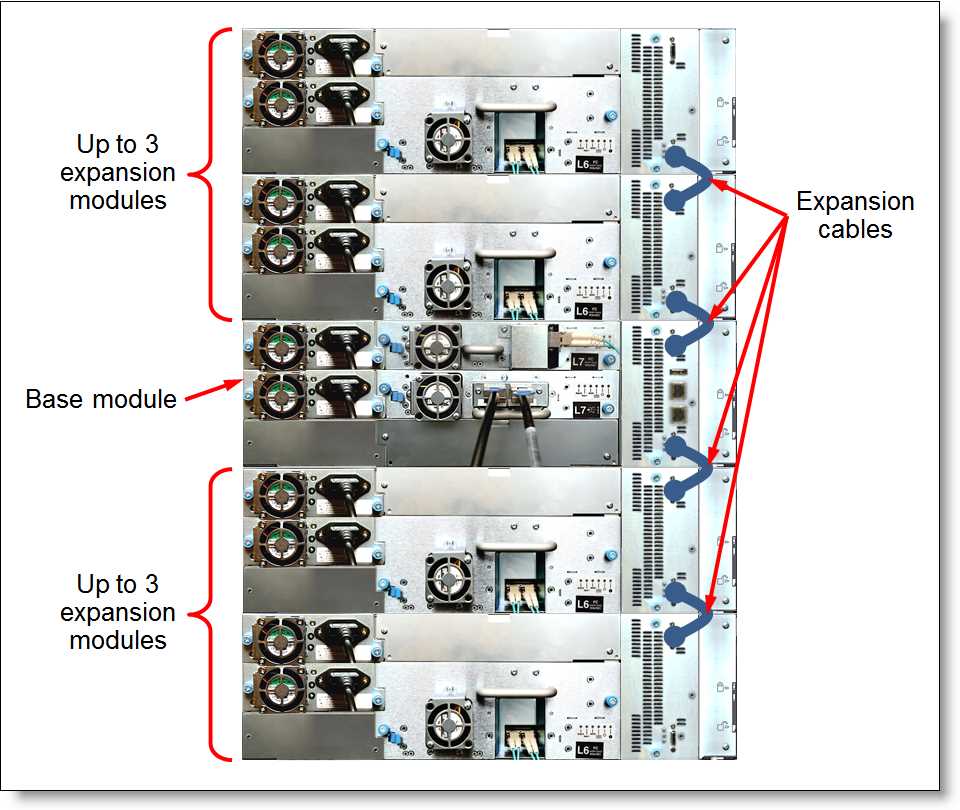 ibm-ts4300-datasheet
