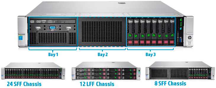 hpe-proliant-dl380-gen9-server-datasheet