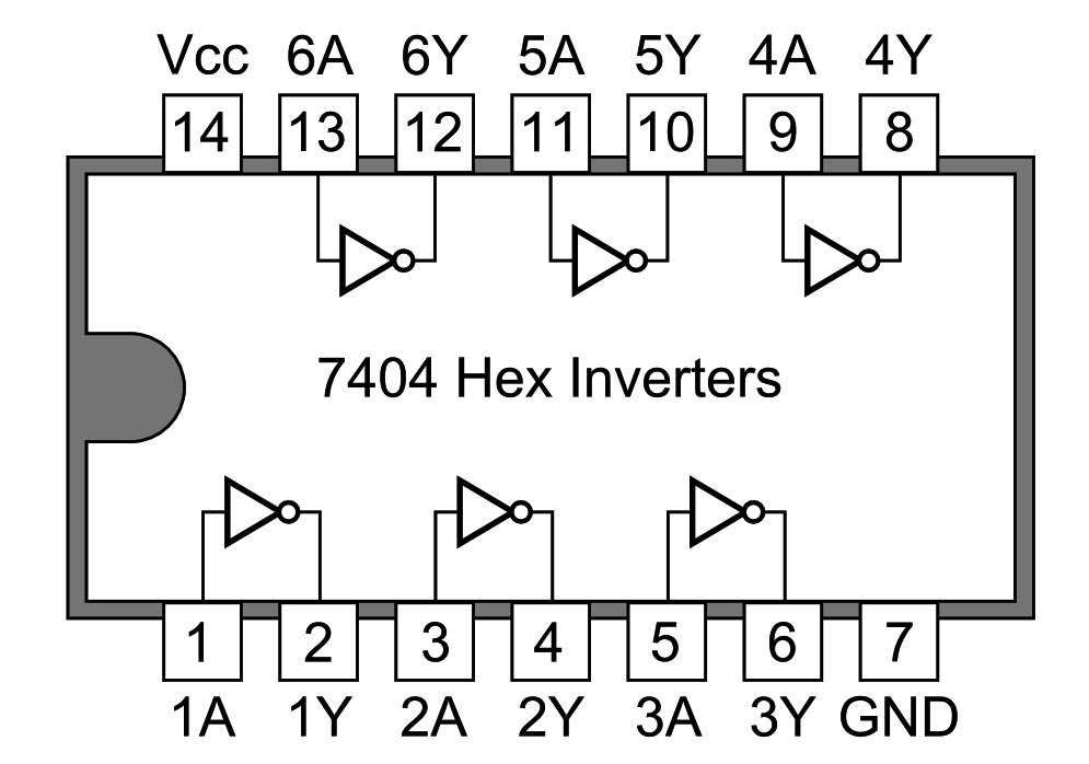 ic-7407-datasheet