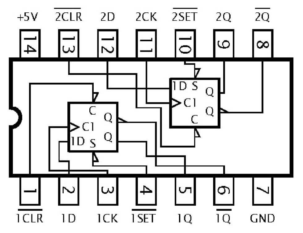 ic-7474-datasheet