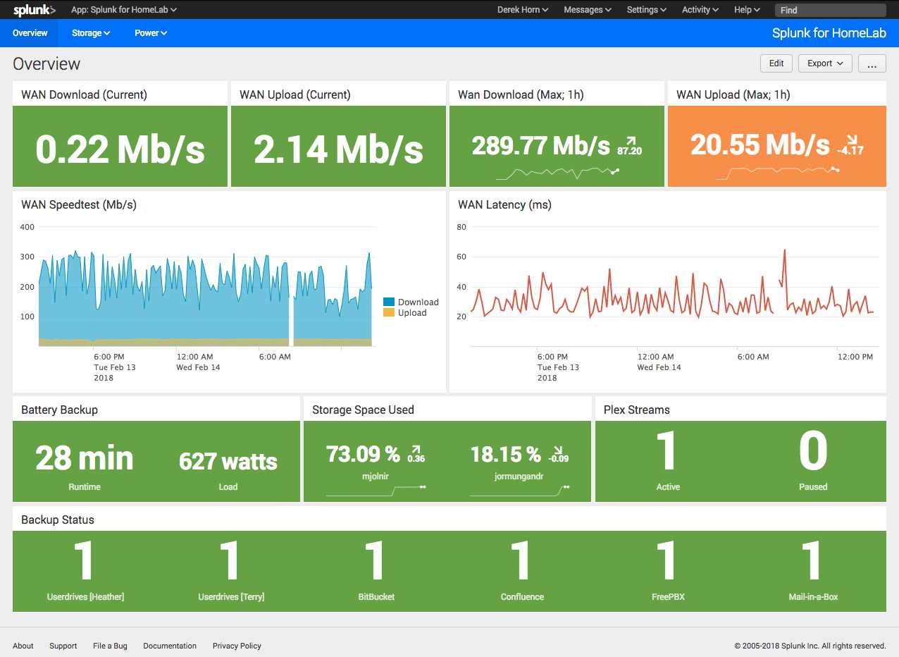 splunk-datasheet