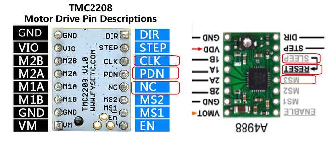 2208-datasheet