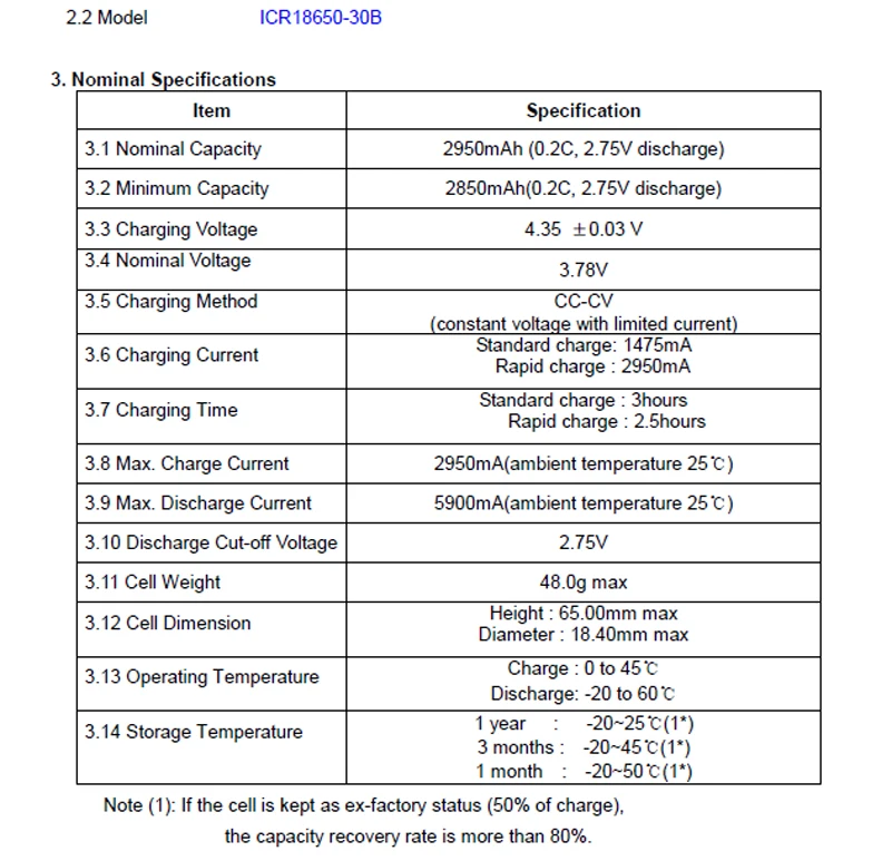 icr18650-samsung-30b-datasheet