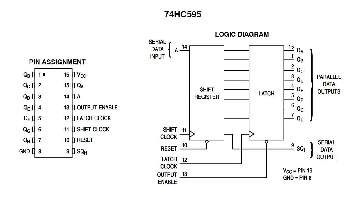 74hc595-datasheet-texas-instruments
