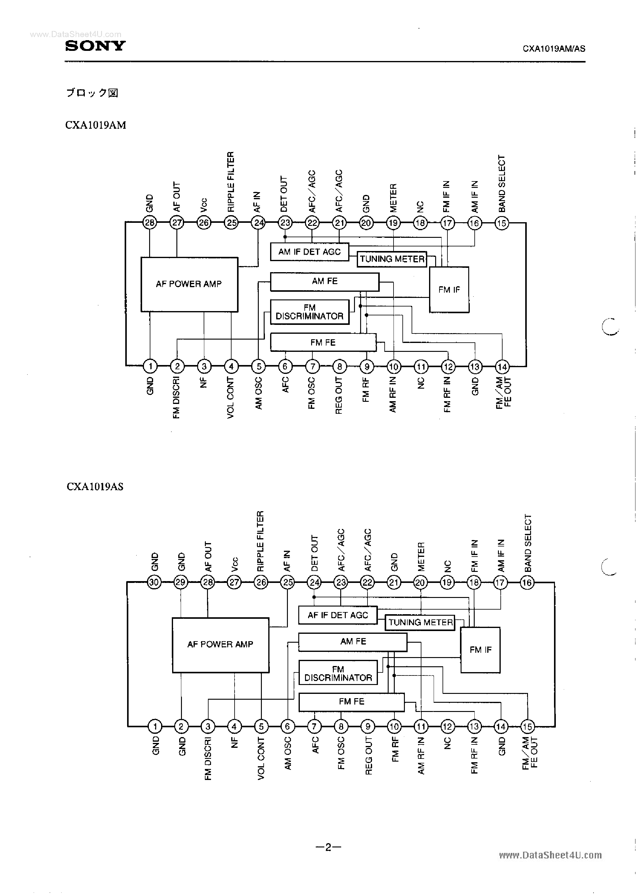 sony-datasheet