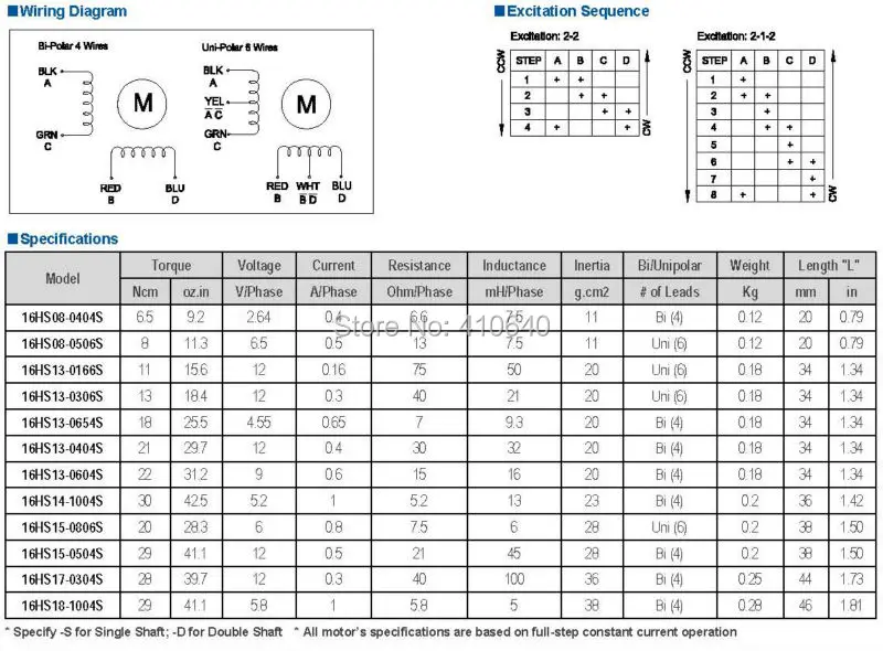17pm-k402-p4v-datasheet 17pm-k402-p4v-datasheet