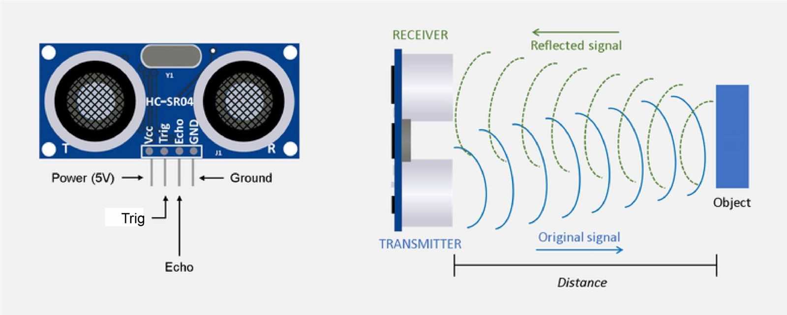 arduino-ultrasonic-sensor-datasheet