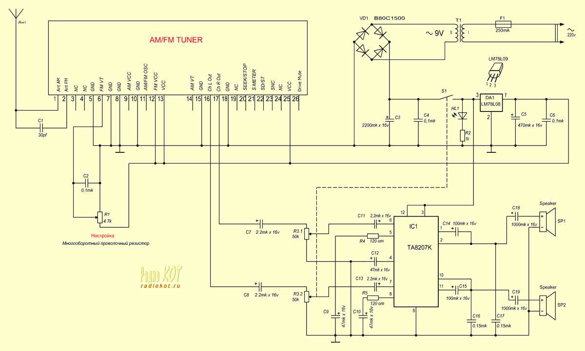 impulsor-datasheet-9th