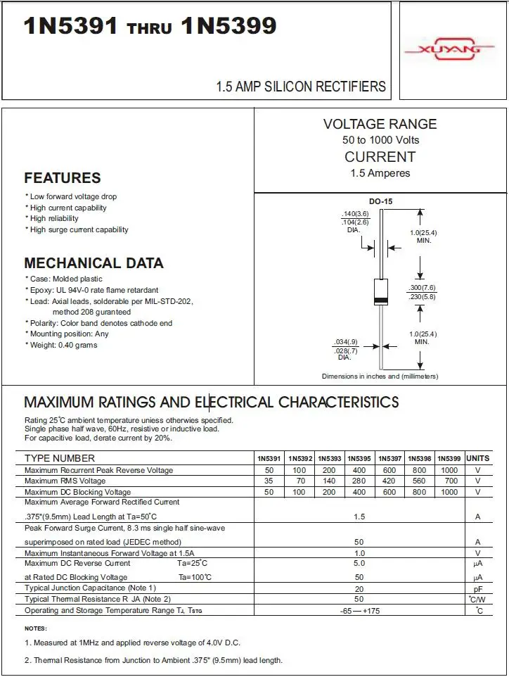 in5402-datasheet