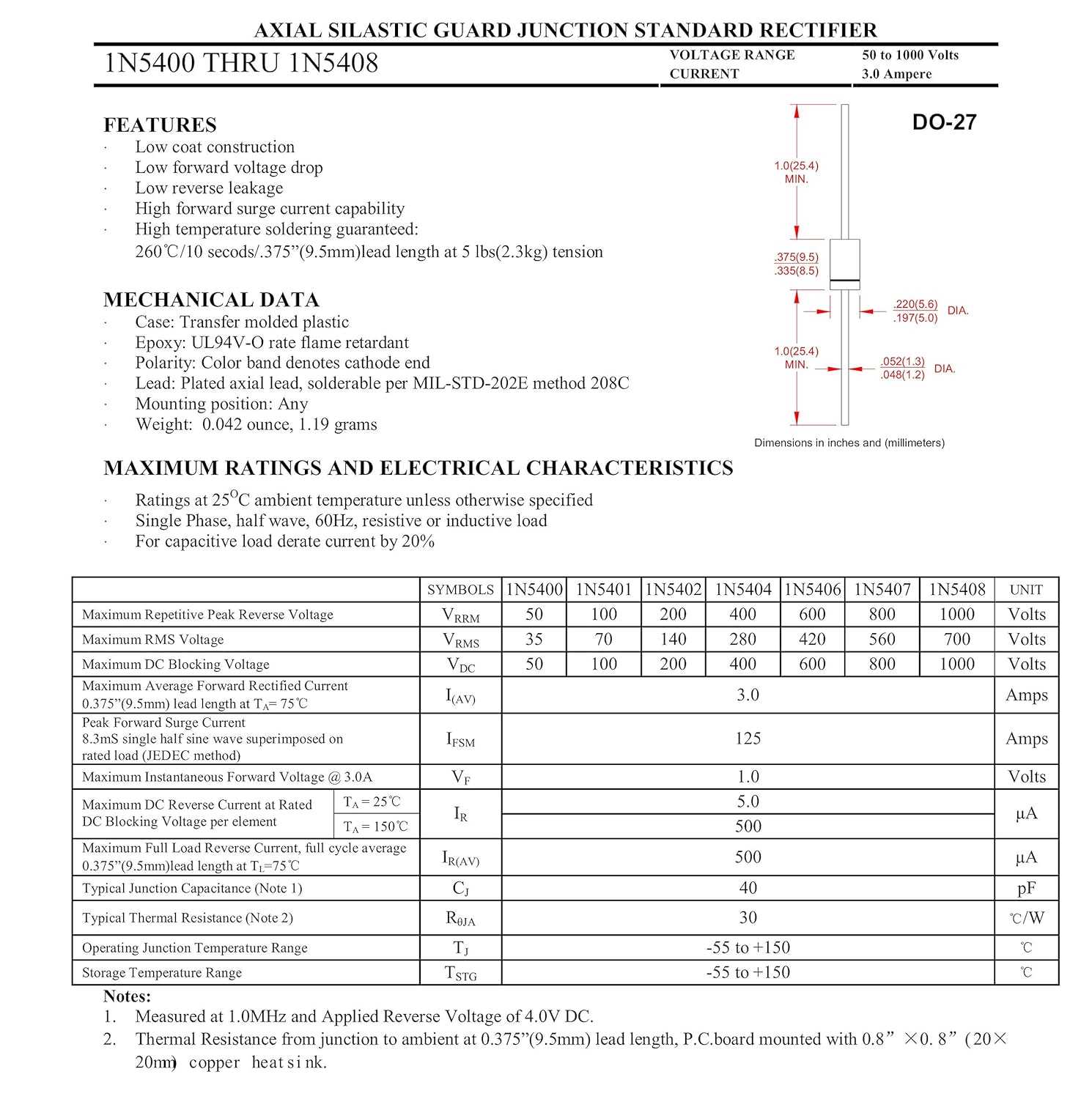 in5402-datasheet