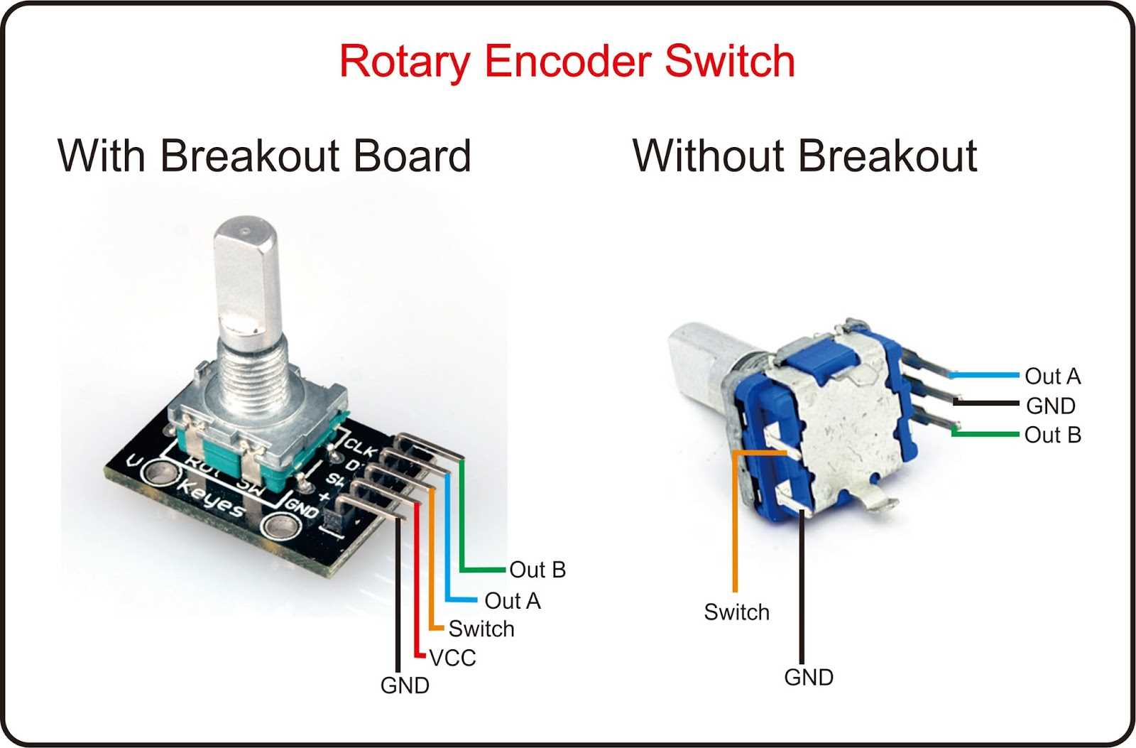 incremental-encoder-datasheet incremental-encoder-datasheet