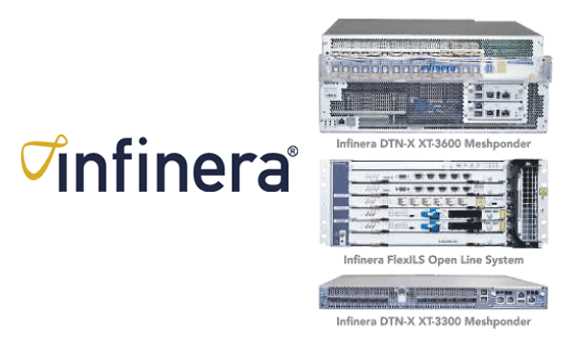 infinera-mtc-9-datasheet