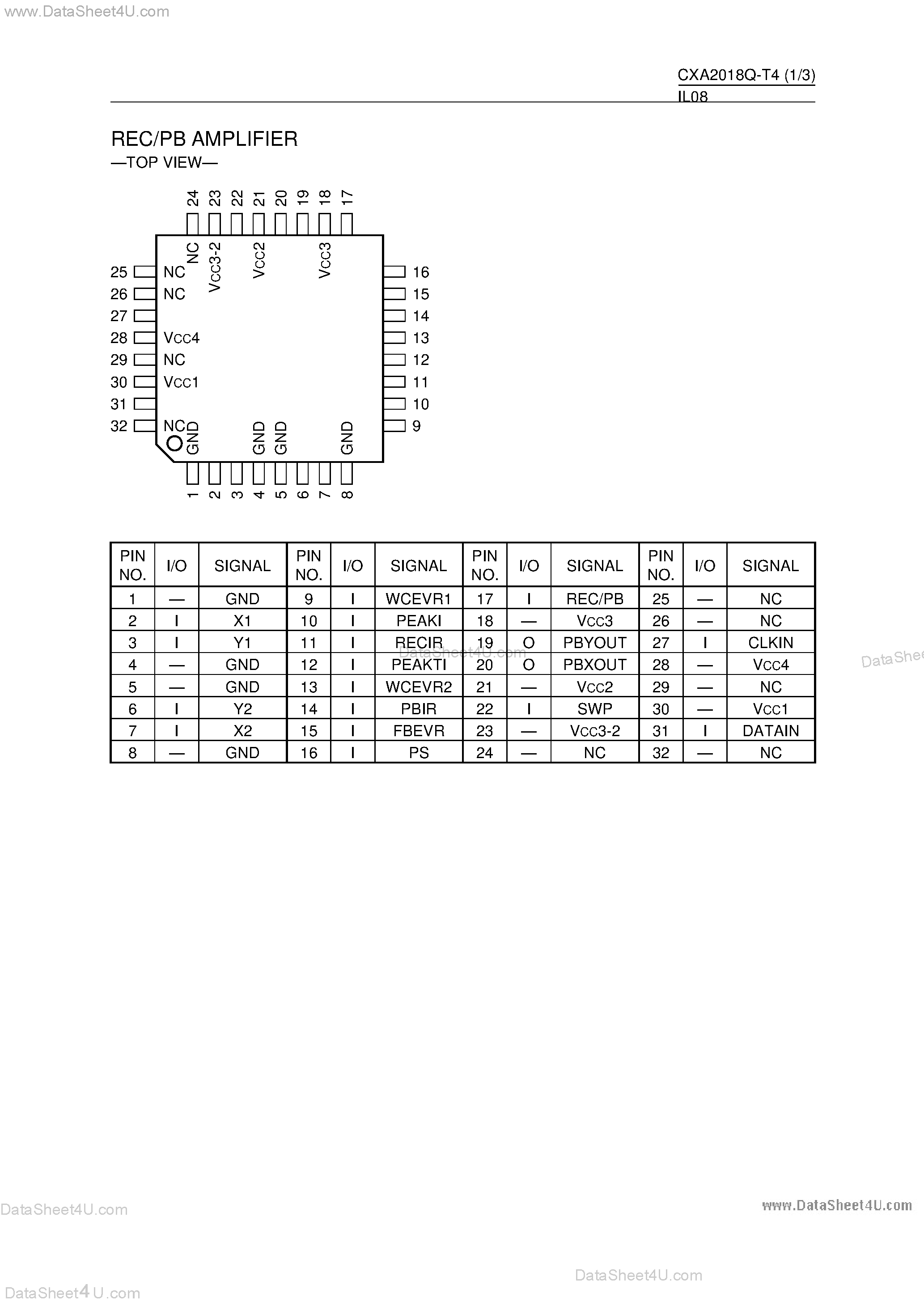 microsemi-rtg4-datasheet