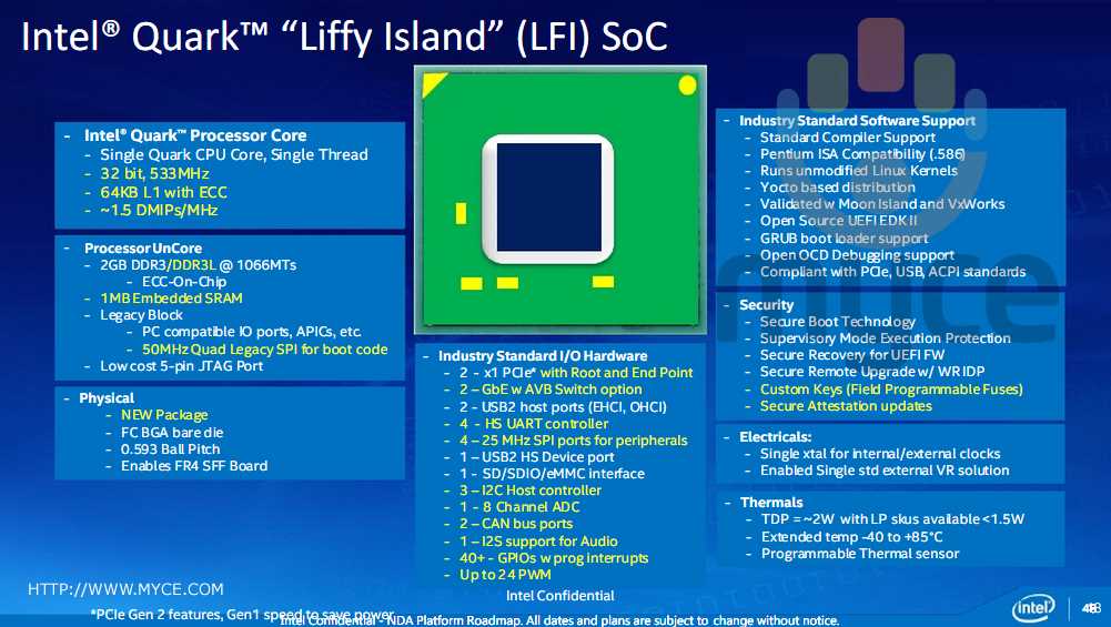 intel-quark-datasheet