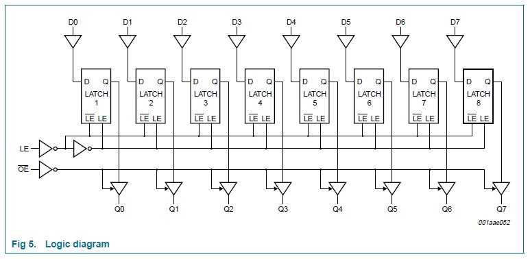 74hc373n-datasheet