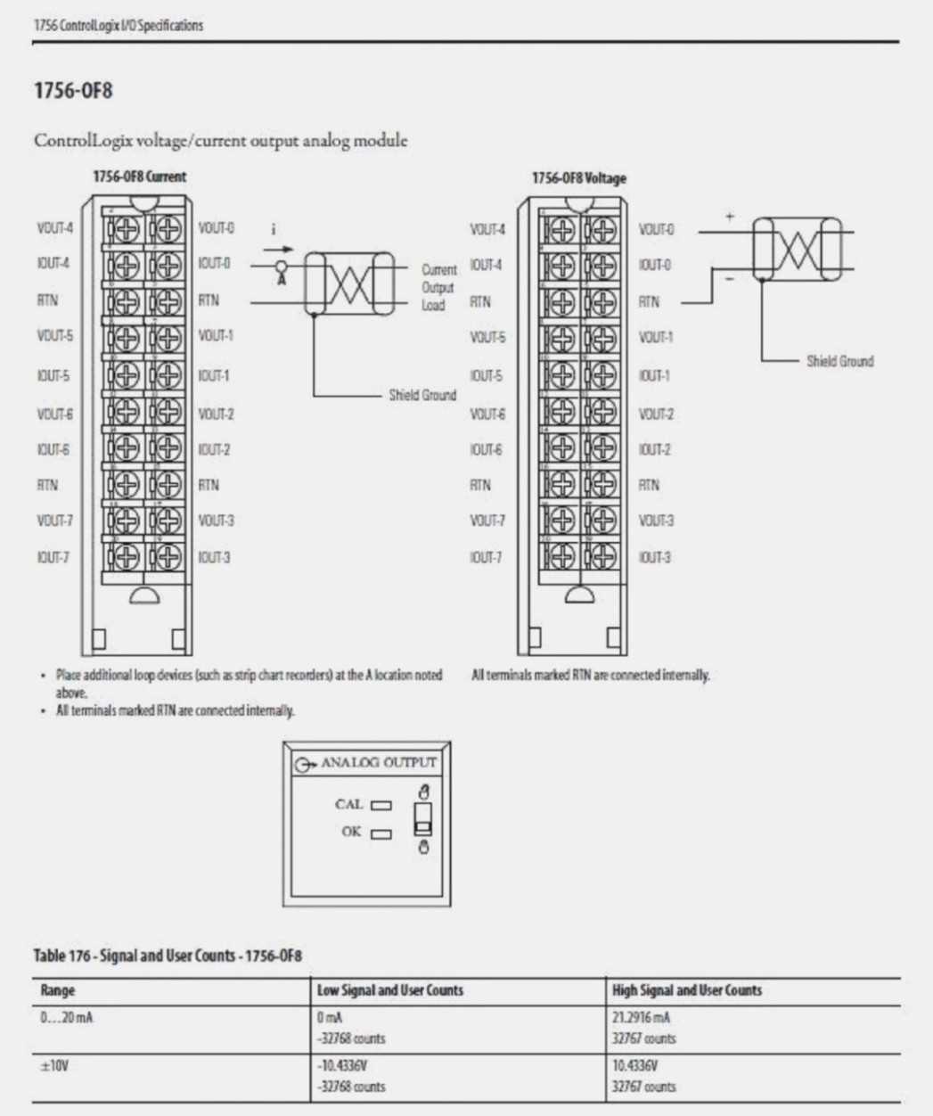 1756-a4-datasheet 1756-a4-datasheet