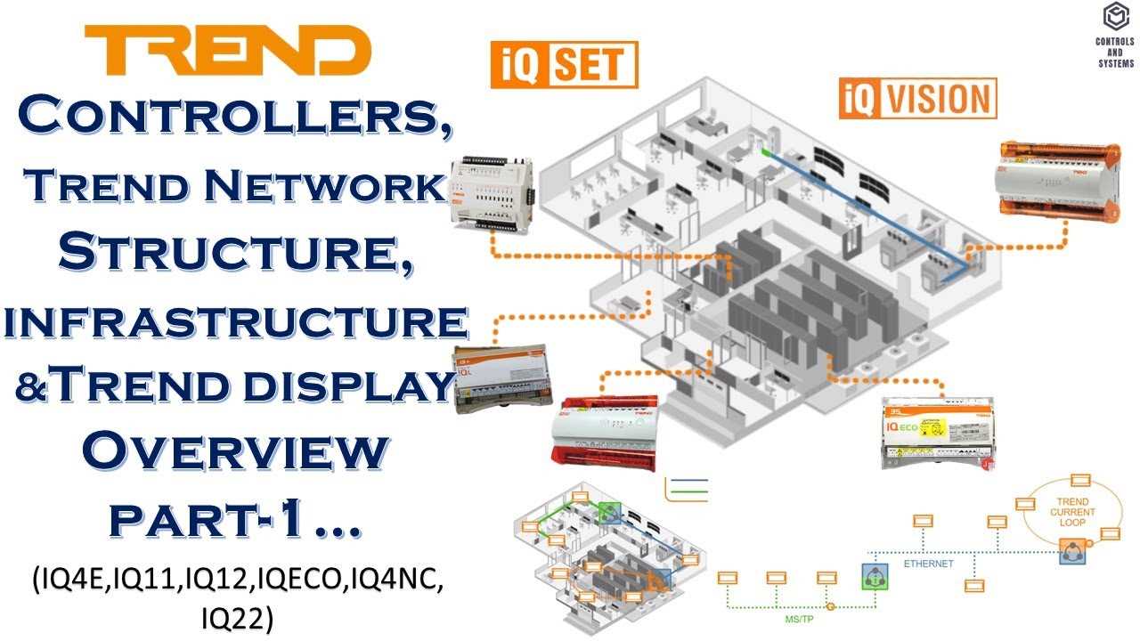 iq-system-controller-2-datasheet