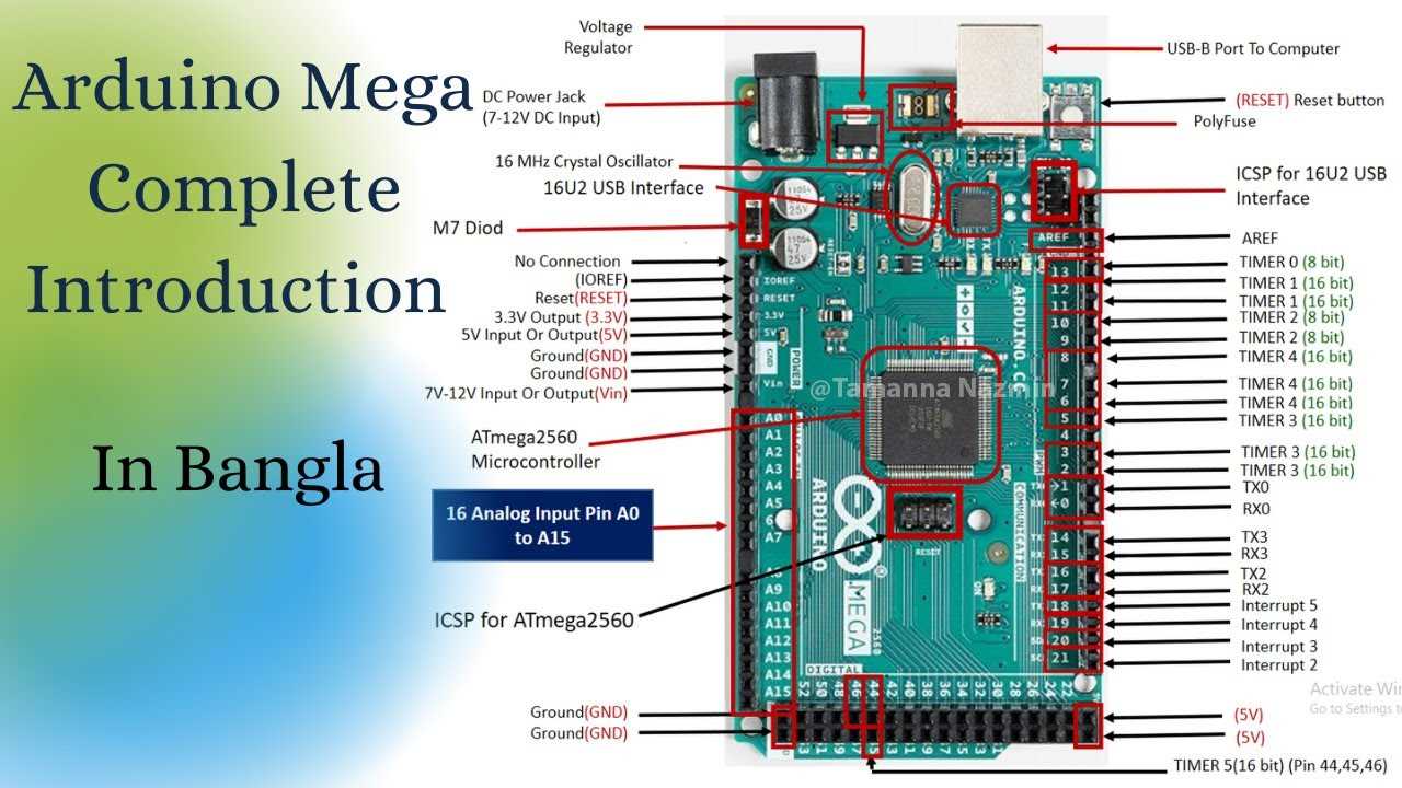atmega-2560-datasheet atmega-2560-datasheet