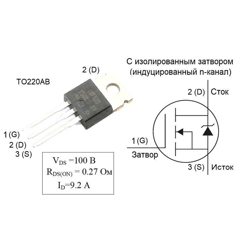 irf-520-datasheet