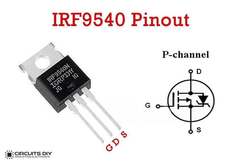 irf9520n-datasheet irf9520n-datasheet